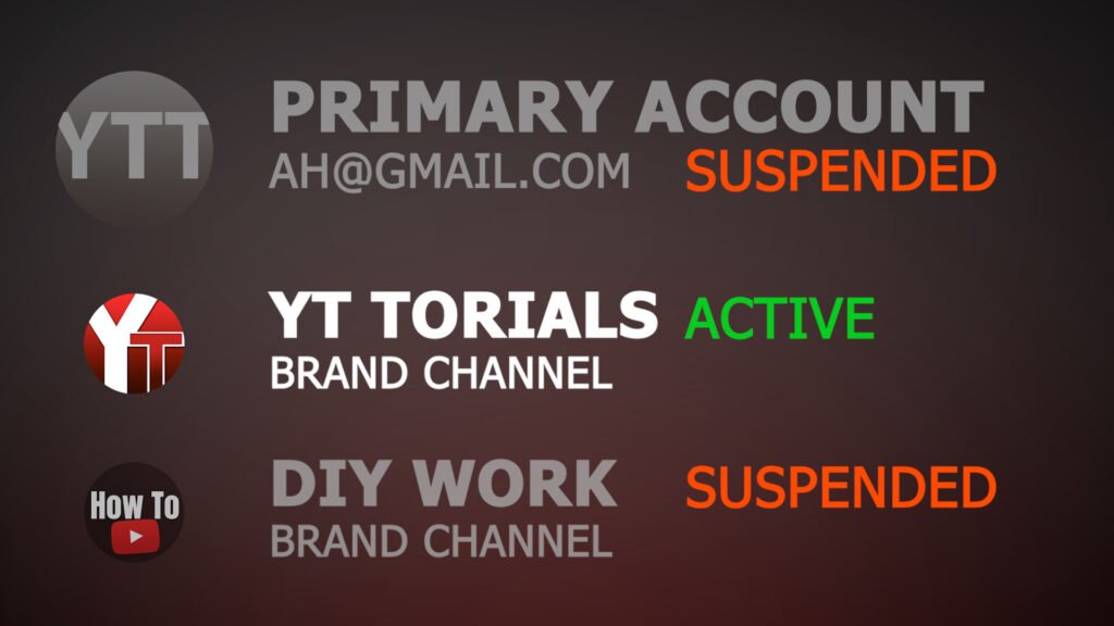 YT suspended channel 2 - YT Torials
